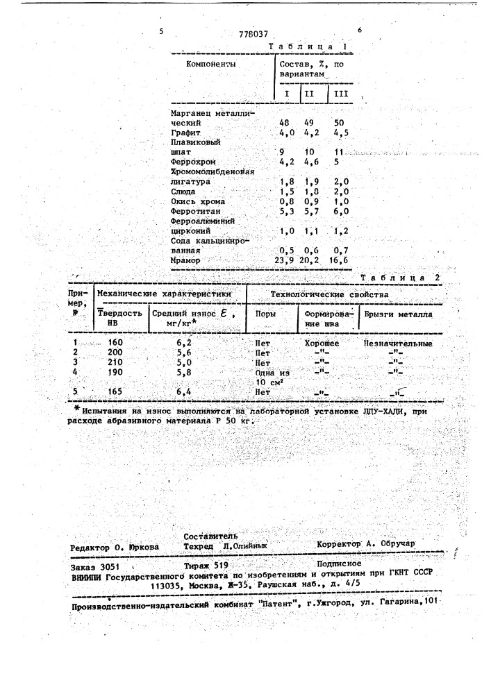 Состав электродного покрытия (патент 778037)