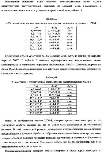 Кристаллические алюмосиликатные цеолитные композиции uzm-8 и uzm-8hs и процессы, в которых используются эти композиции (патент 2340554)