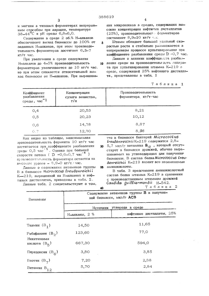 Способ получения биомассы (патент 388619)