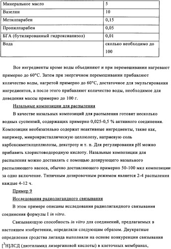 Аминоалкоксииндолы, как лиганды рецептора 5-нт6, для лечения заболеваний цнс (патент 2350602)
