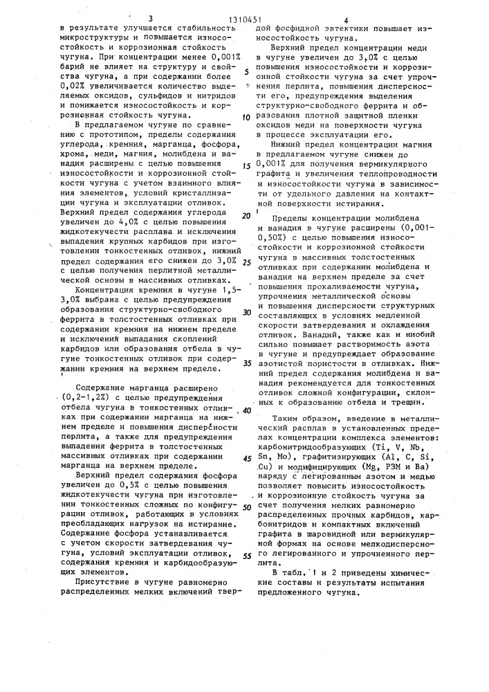 Чугун (патент 1310451)