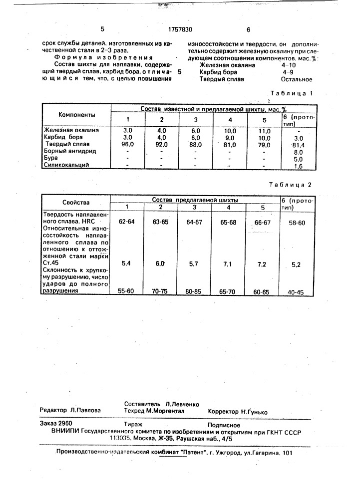 Состав шихты для наплавки (патент 1757830)