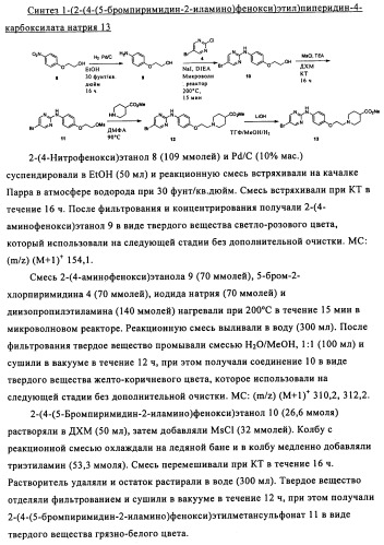 Соединения и композиции 5-(4-(галогеналкокси)фенил)пиримидин-2-амина в качестве ингибиторов киназ (патент 2455288)