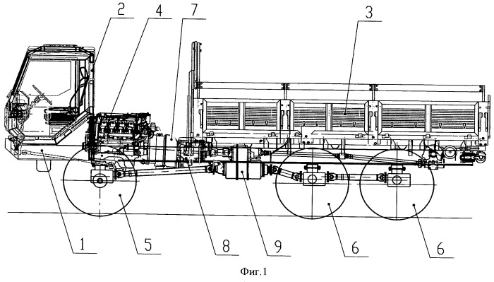 Трансмиссия полноприводного автомобиля (патент 2486069)