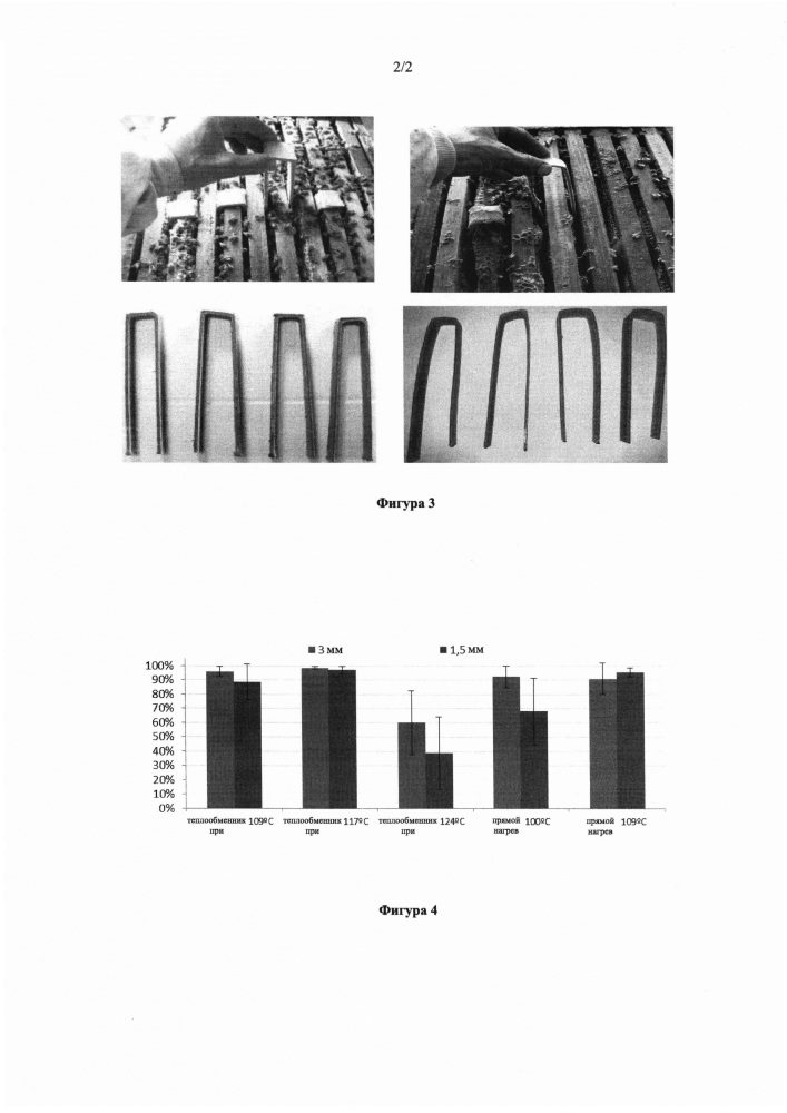 Акарицидная композиция пролонгированного действия и способ ее получения, акарицидная полоска и способ борьбы с клещом varroa destructor (патент 2657022)