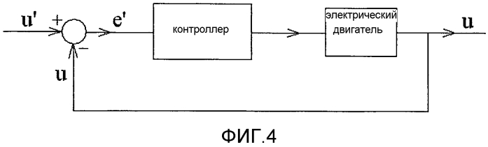 Конфигурация гентри для составной мобильной системы лучевого контроля (патент 2585485)