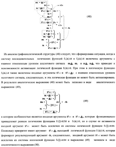 Способ параллельного логического суммирования аналоговых сигналов слагаемых, эквивалентных двоичной системе счисления, и устройство для его реализации (патент 2362205)