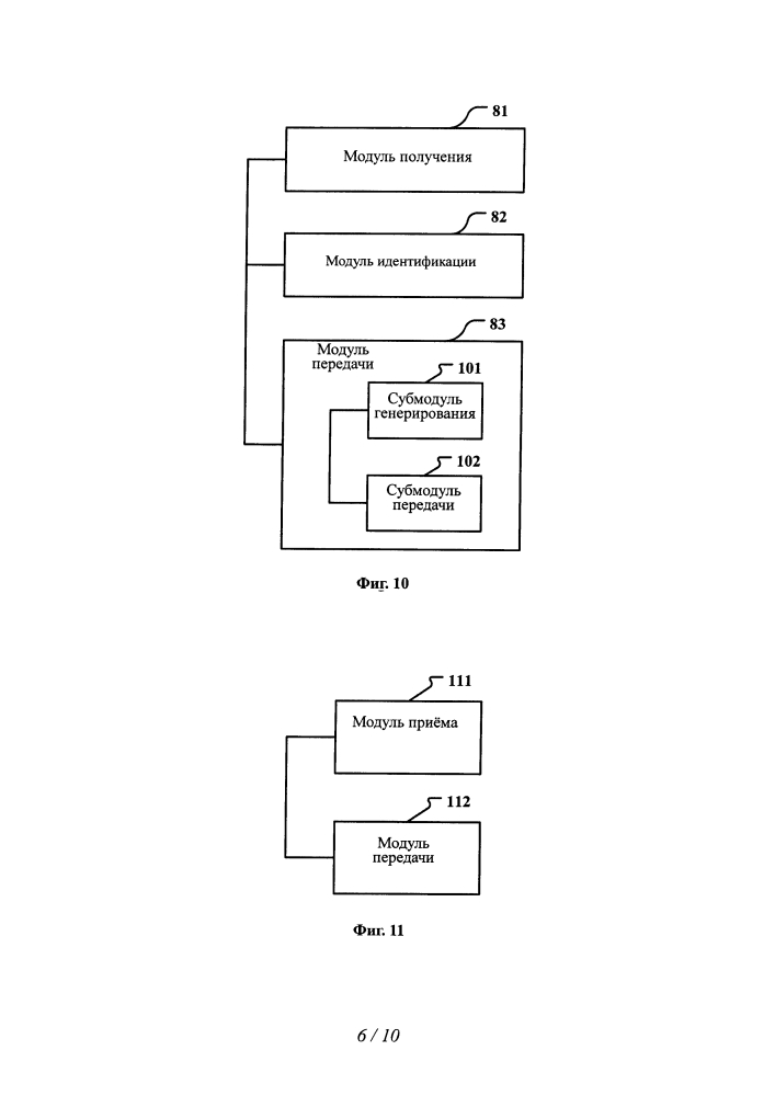 Способ и устройство для запроса информации (патент 2631268)