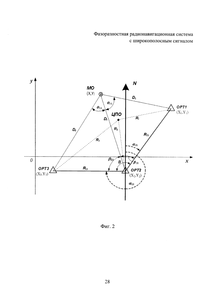 Фазоразностная радионавигационная система с широкополосным сигналом (патент 2602506)