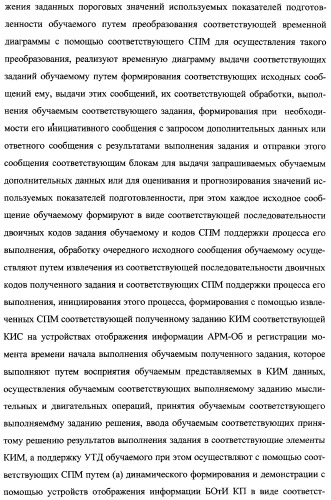 Интегрированный механизм &quot;виппер&quot; подготовки и осуществления дистанционного мониторинга и блокирования потенциально опасных объектов, оснащаемый блочно-модульным оборудованием и машиночитаемыми носителями баз данных и библиотек сменных программных модулей (патент 2315258)