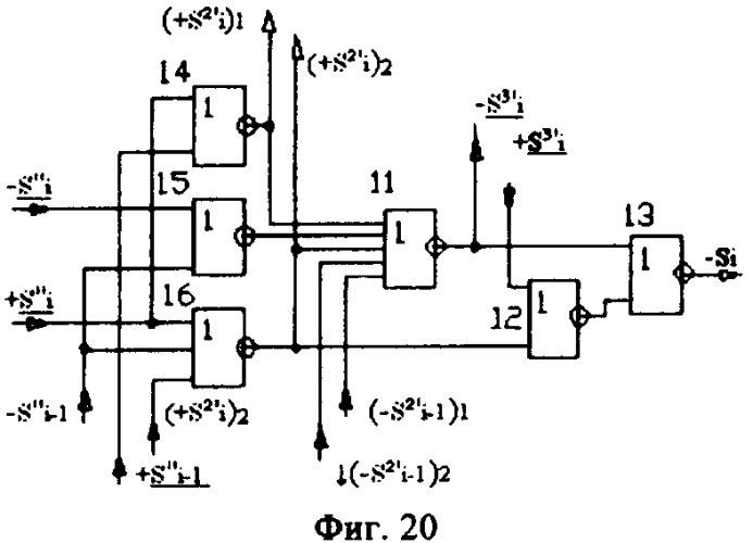Функциональная структура корректировки аргументов промежуточной суммы &#177;[s&#39;&#39;i] параллельного сумматора в позиционно-знаковых кодах f(+/-) (патент 2362204)