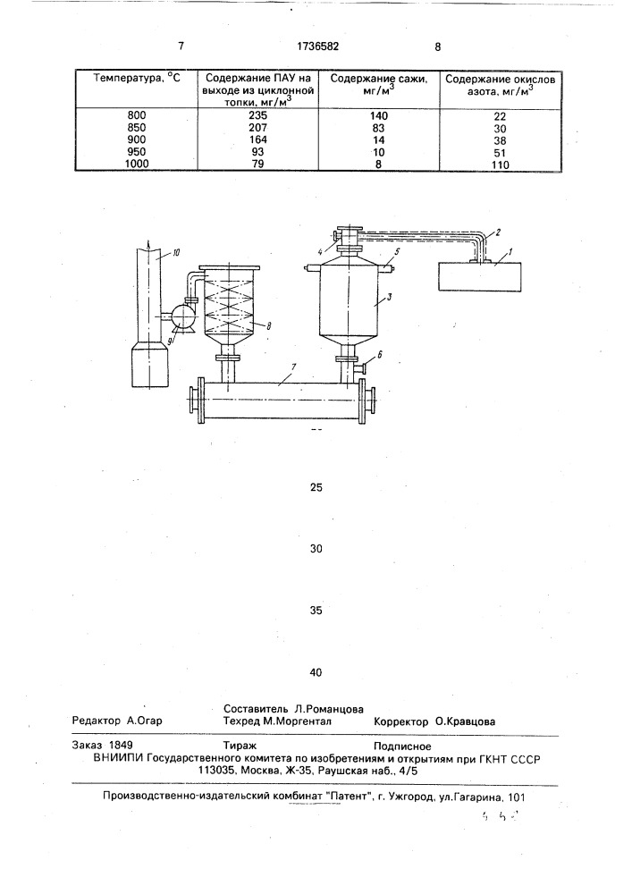 Способ очистки отходящих газов от органических веществ (патент 1736582)