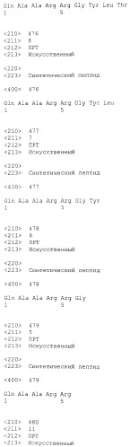 Вакцина против pcsk9 (патент 2538162)