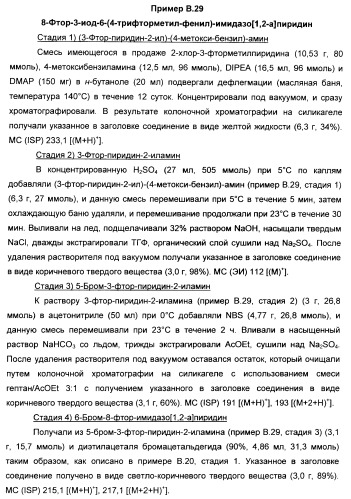 Производные ацетиленил-пиразоло-пиримидина в качестве антагонистов mglur2 (патент 2412943)