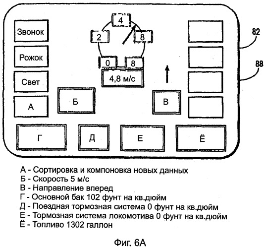 Система дистанционного управления железнодорожным транспортным средством (патент 2527936)