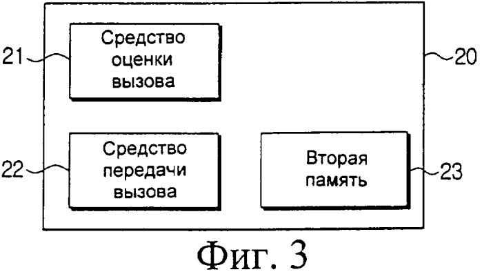 Система с подвижным роботом и способ дистанционного управления таким роботом (патент 2320020)