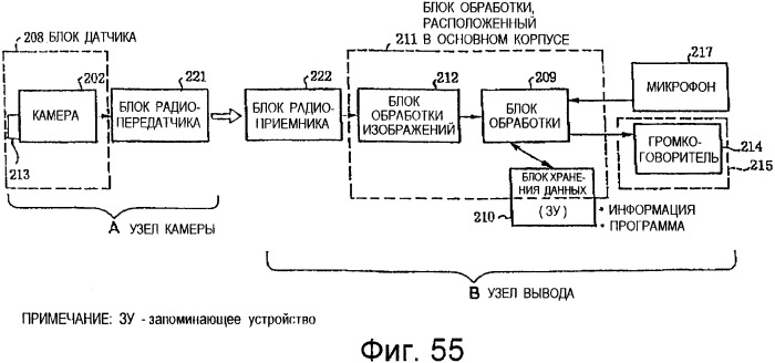 Способ воспроизведения информации, способ ввода/вывода информации, устройство воспроизведения информации, портативное устройство ввода/вывода информации и электронная игрушка, в которой использован точечный растр (патент 2473966)