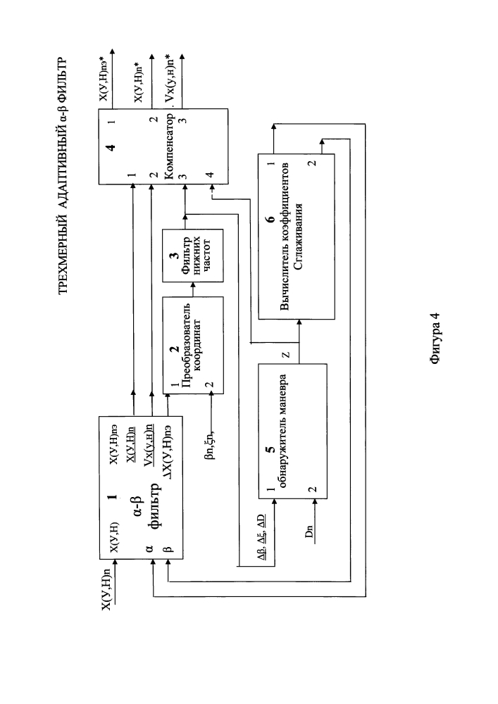Трехмерный адаптивный α-β фильтр (патент 2631766)