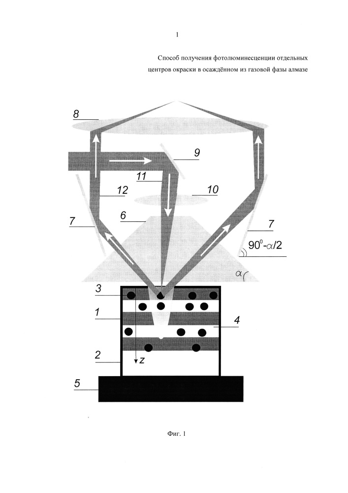Способ получения фотолюминесценции отдельных центров окраски в осажденном из газовой фазы алмазе (патент 2655026)