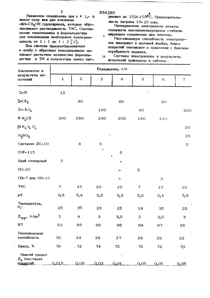 Блескообразующая добавка к слабо-кислым электролитам цинкования (патент 834260)