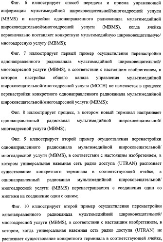 Способ передачи управляющего сигнала для данных мультимедийных широковещательных/многоадресных услуг (mbms) в системе беспроводной подвижной связи (патент 2307467)