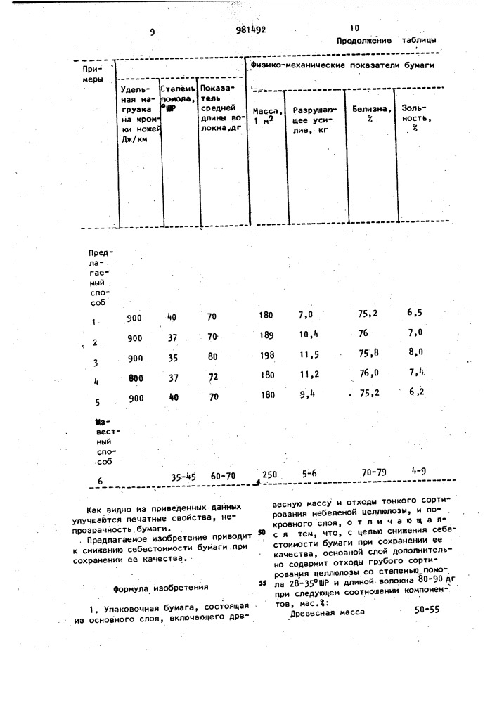 Упаковочная бумага и способ ее изготовления (патент 981492)