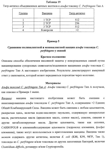 Вакцина альфа токсоида с.perfringens (патент 2434638)