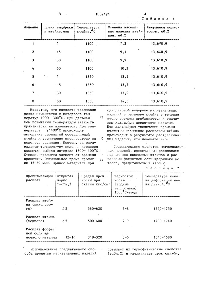 Способ изготовления магнезиальных изделий (патент 1087494)