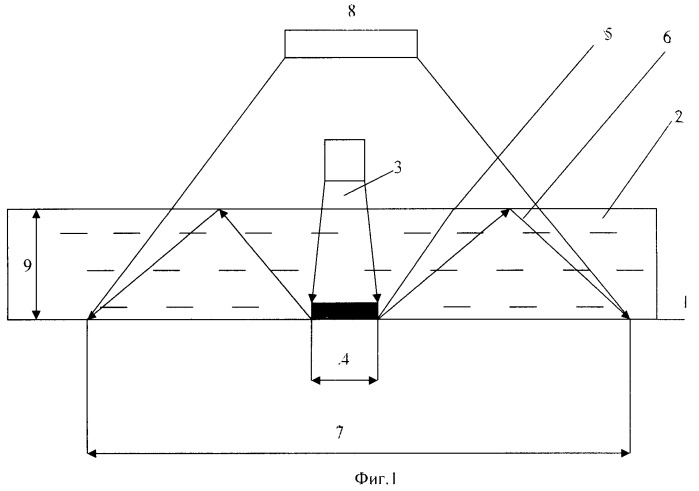 Оптический способ измерения мгновенного поля толщины прозрачной пленки (патент 2506537)