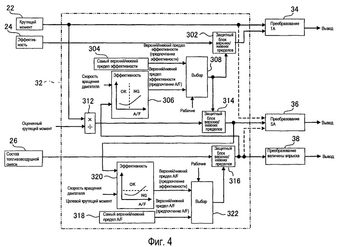 Устройство управления для модуля привода транспортного средства (патент 2431754)