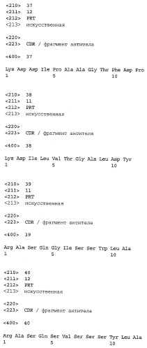 Антитела к ox40l (патент 2423383)