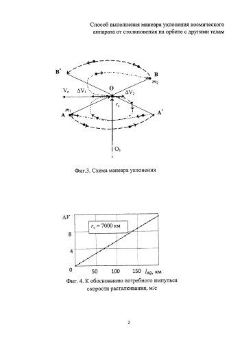 Способ выполнения маневра уклонения космического аппарата от столкновения на орбите с другими телами (патент 2586920)