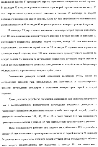 Компрессионная установка и устройство для сжатия, охлаждения и сжижения газа с использованием этой компрессионной установки (патент 2315922)