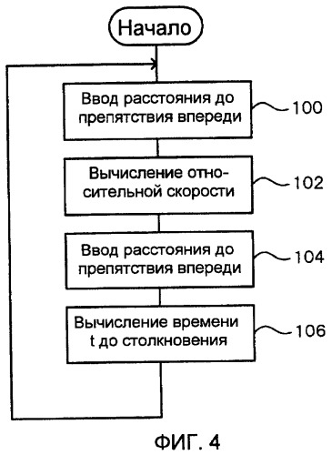 Устройство защиты пассажира транспортного средства (патент 2424924)