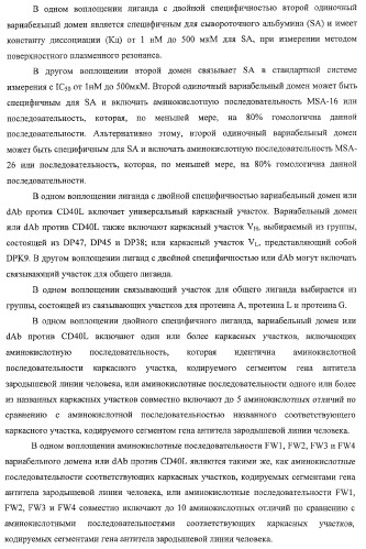 Моновалентные композиции для связывания cd40l и способы их применения (патент 2364420)