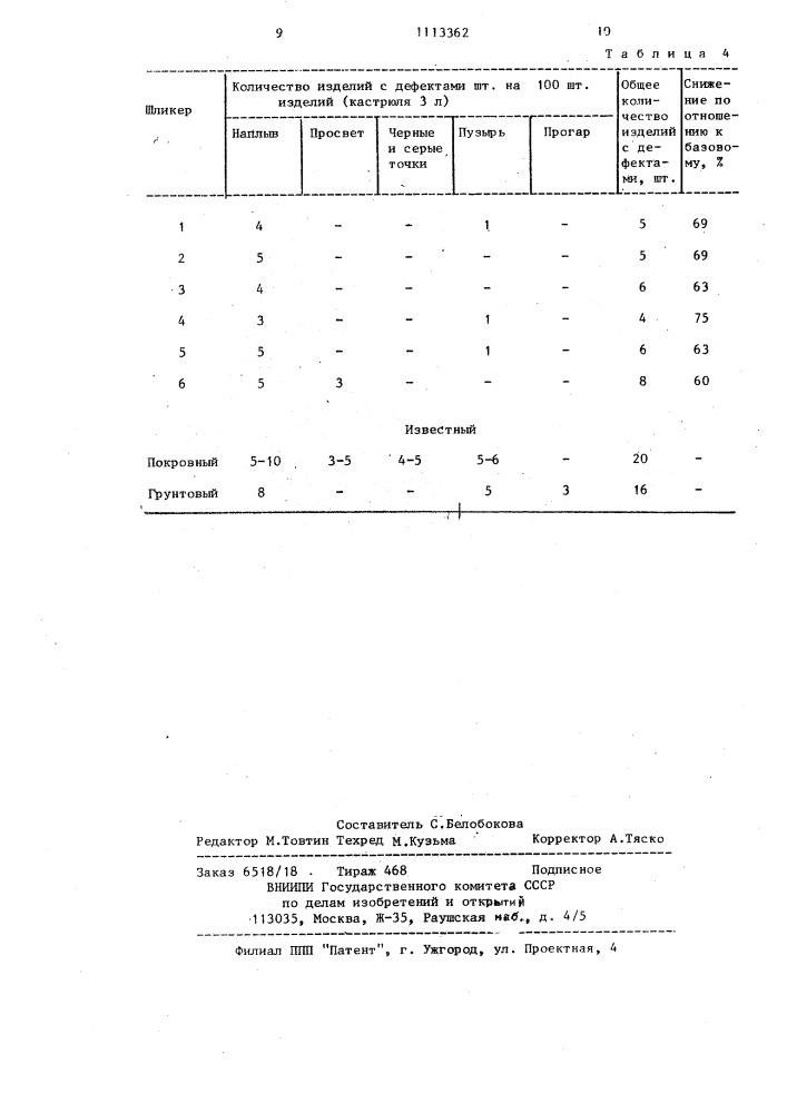 Эмалевый шликер (патент 1113362)