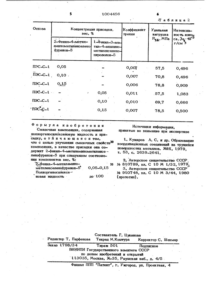 Смазочная композиция (патент 1004456)