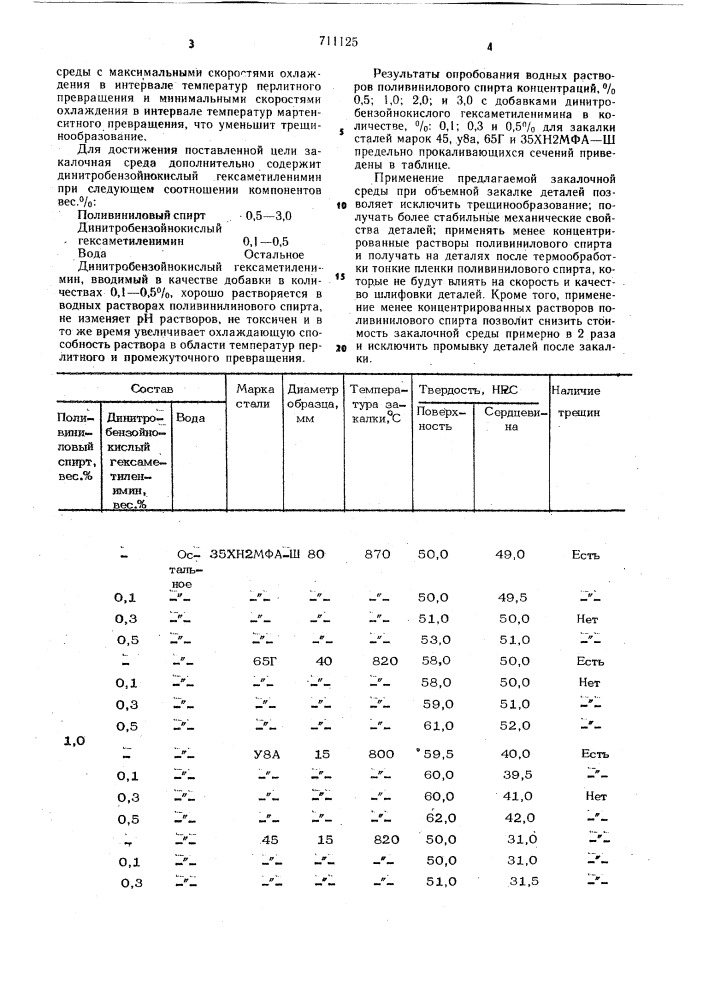 Закалочная среда (патент 711125)