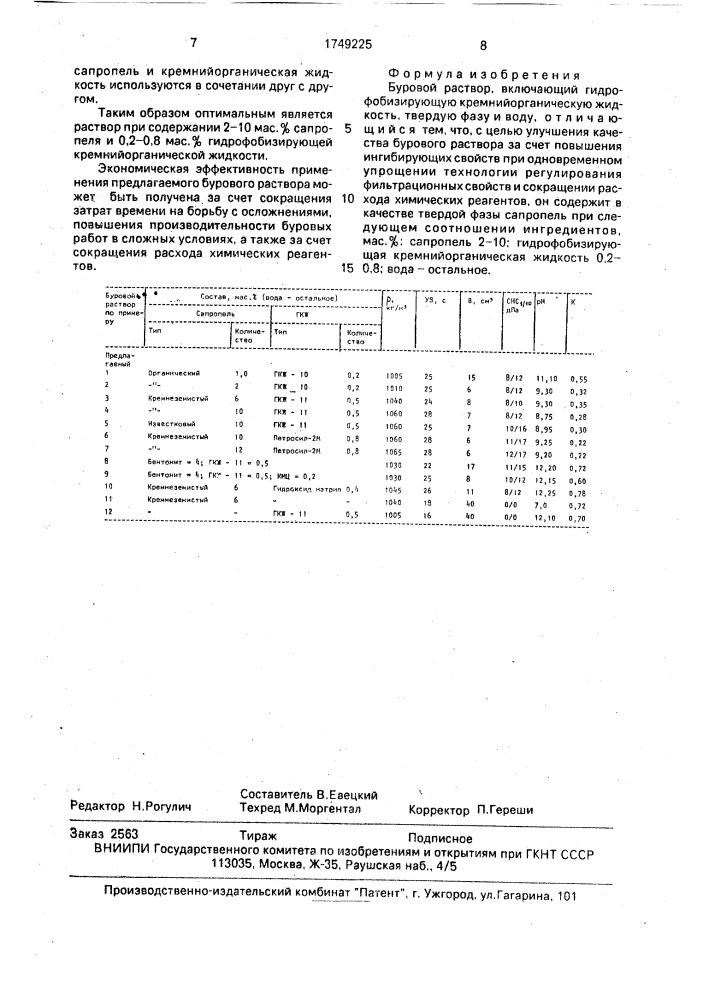 Буровой раствор (патент 1749225)