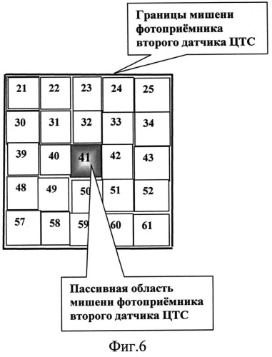 Устройство панорамного телевизионного наблюдения (патент 2523858)