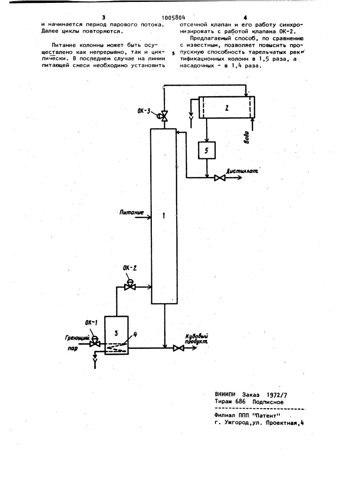Способ проведения процесса ректификации в циклическом режиме (патент 1005804)