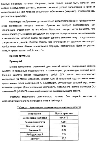 Композиция интенсивного подсластителя с жирной кислотой и подслащенные ею композиции (патент 2417032)