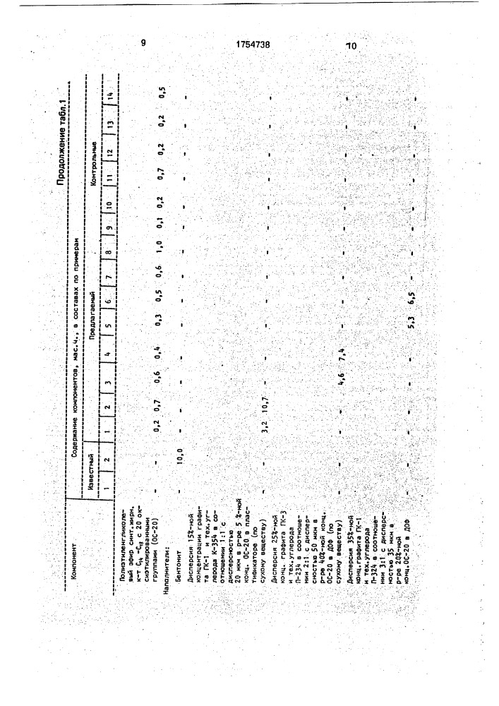 Композиция для покрытия искусственной кожи (патент 1754738)