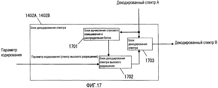 Устройство масштабируемого декодирования и устройство масштабируемого кодирования (патент 2434324)