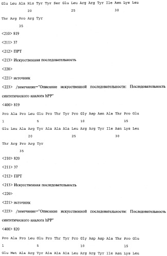 Аналог панкреатического полипептида человека (варианты), фармацевтическая композиция на его основе, способ лечения ожирения или диабета, способ снижения аппетита, уменьшения поглощения пищи или снижения потребления калорий и способ косметического снижения массы посредством указанного аналога (патент 2506273)