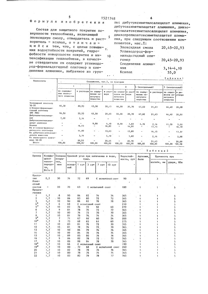 Состав для защитного покрытия поверхности теплообмена (патент 1521748)