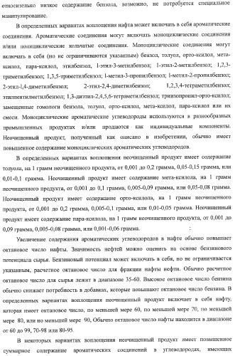 Способы получения неочищенного продукта (патент 2372381)