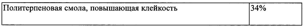 Резьбовой трубный компонент, защищенный с помощью пленки (патент 2664930)