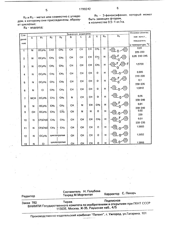 Способ борьбы с насекомыми и клещами (патент 1799242)