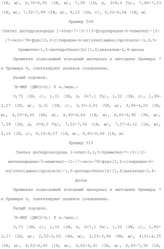 Соединение бензодиазепина и фармацевтическая композиция (патент 2496775)